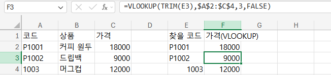 찾는 값을 TRIM으로 감싼 =VLOOKUP(TRIM(E3),$A$2:$C$4,3,FALSE)가 9000을 돌려준 화면